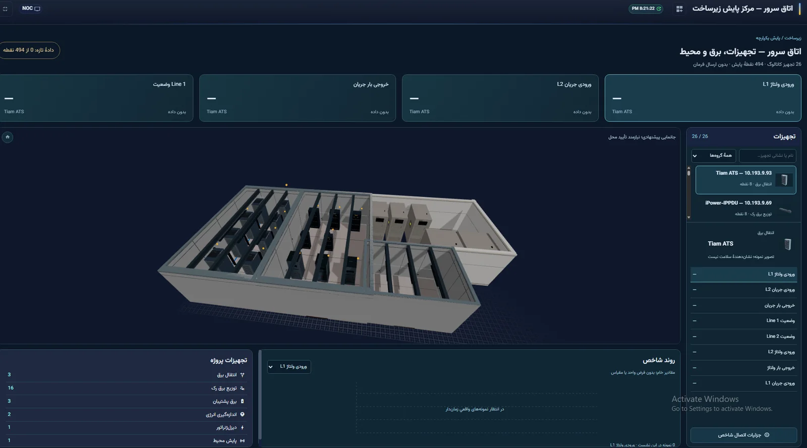 Server-room monitoring view