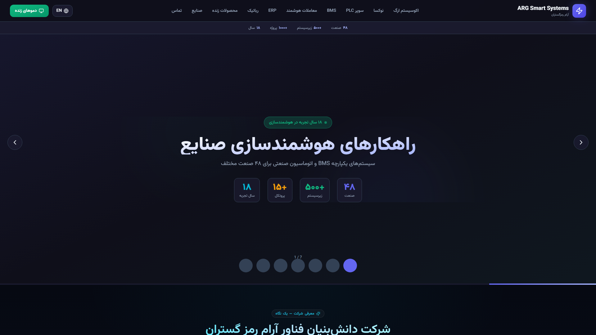 Actual ArgSrv.com website · September 2026