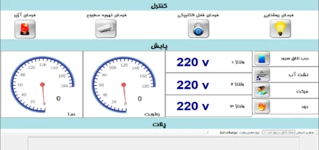 A SCADA project view