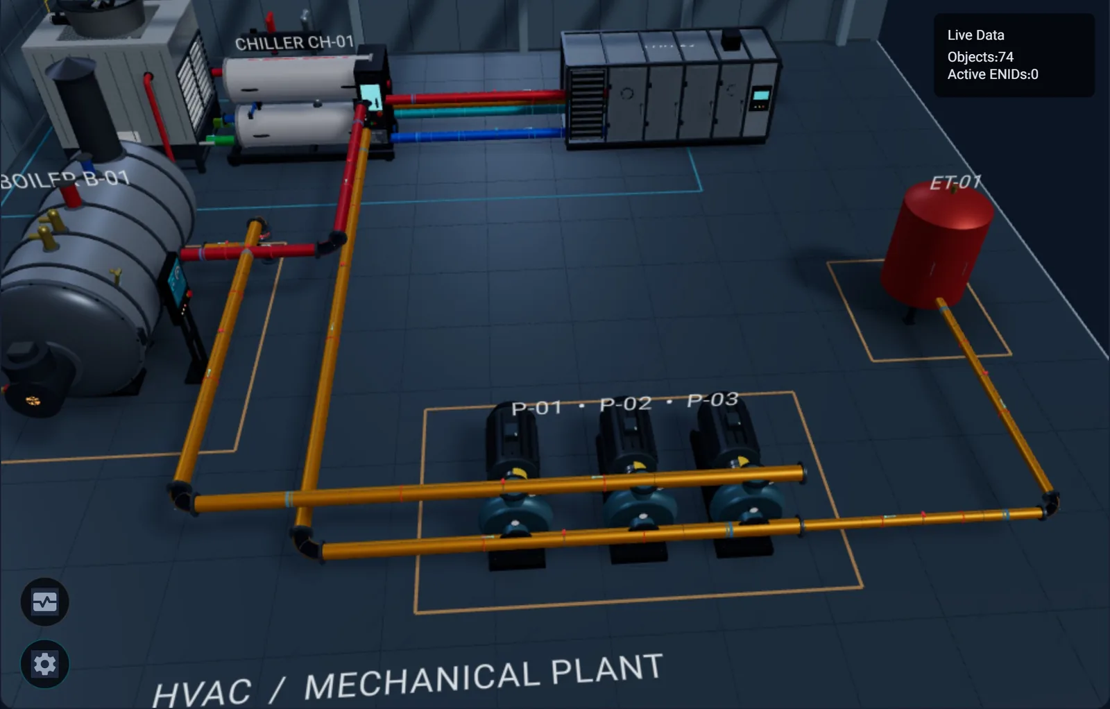 3D plant digital-twin view
