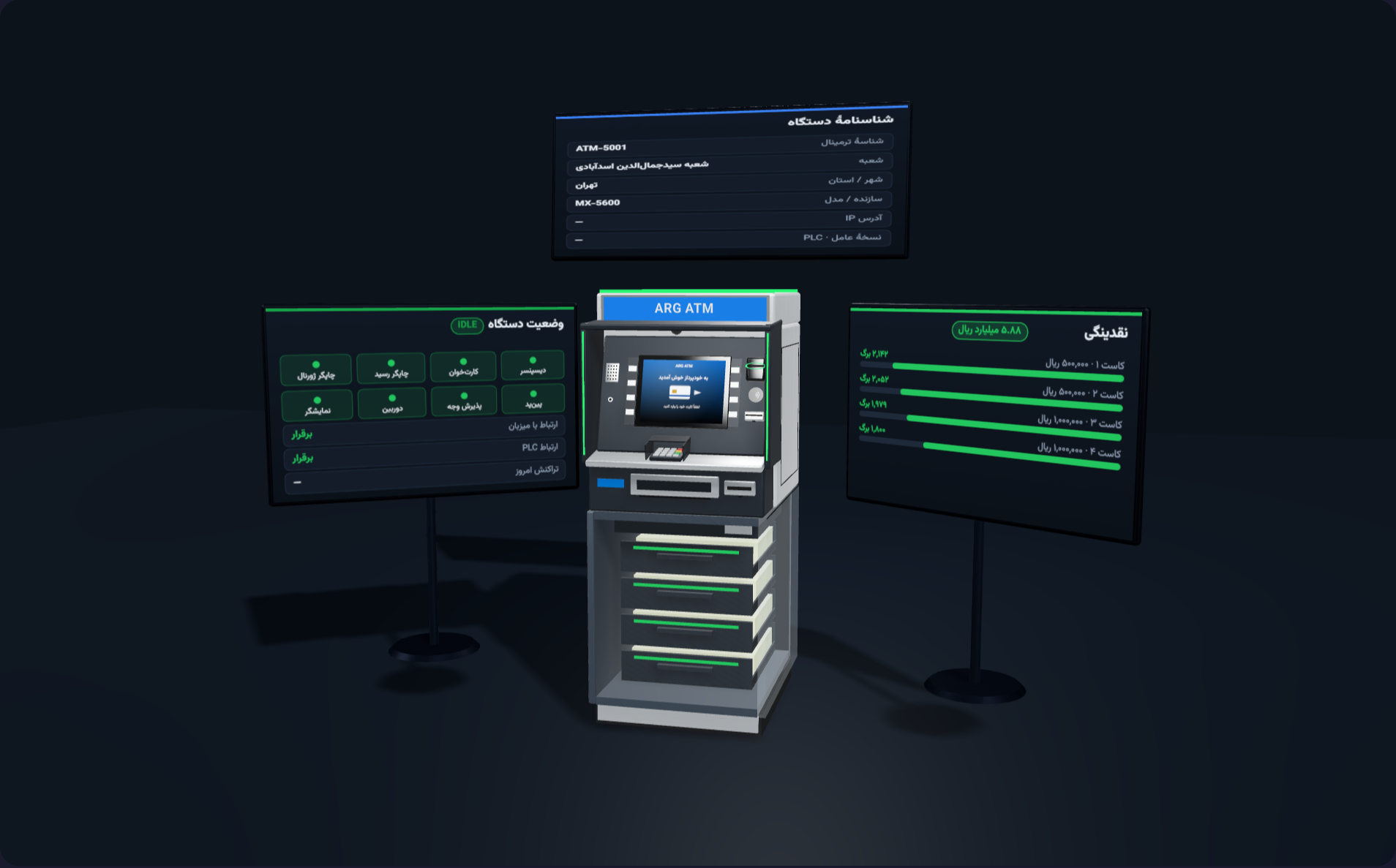 ATM cutaway view and cassette status