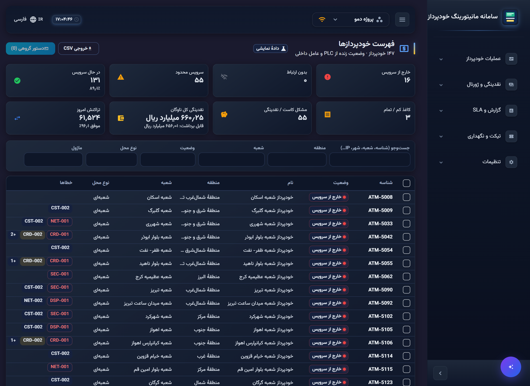 ATM fleet view