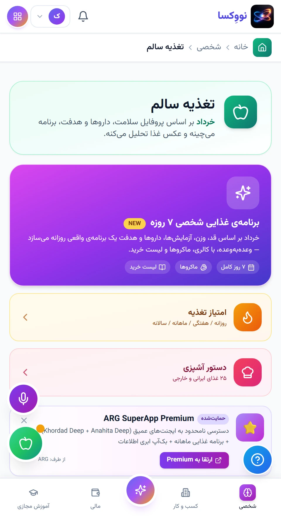 تغذیه، ذهن و خانواده