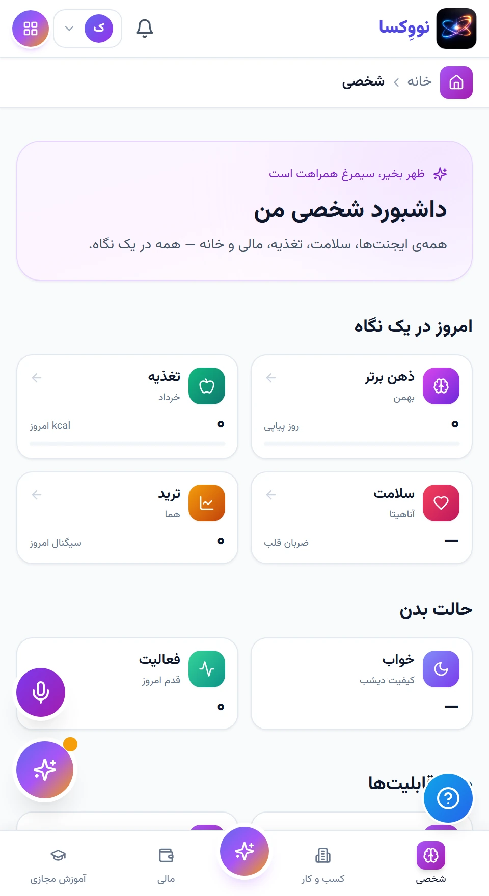 گفتار و تجربه شخصی