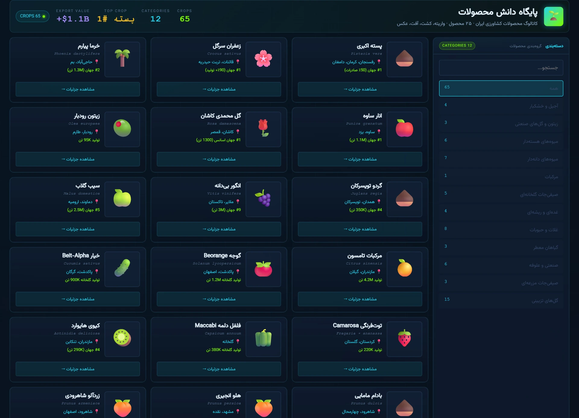 دانش کاربردی، در دسترس تیم — رابط نرم‌افزار با داده نمونه؛ امکانات و اتصال‌ها تابع نسخه و دامنه پروژه‌اند.