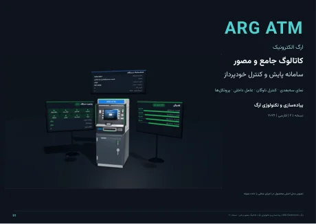 ARG ATM monitoring & control — illustrated catalog