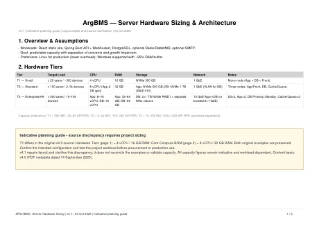 BMS server hardware planning guide