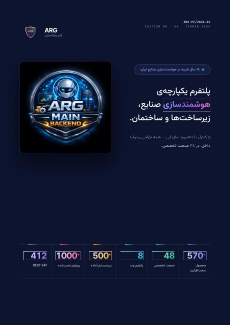 ARG products & solutions catalog