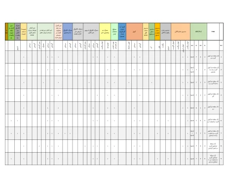 HVAC equipment & control diagrams catalog