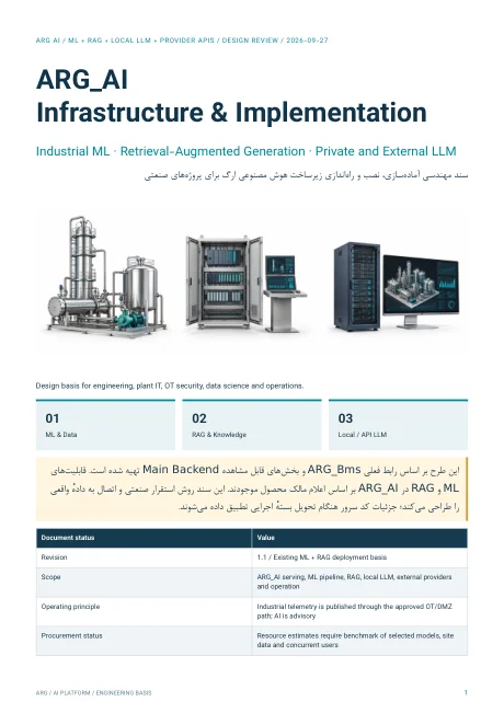 راه‌اندازی هوش مصنوعی صنعتی؛ ML، RAG و LLM