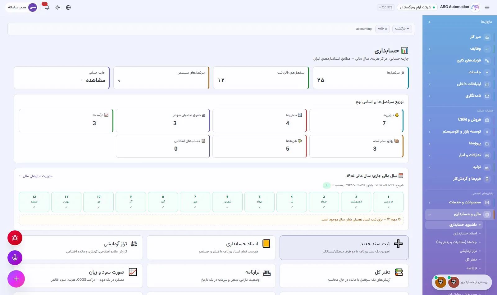 داشبورد حسابداری