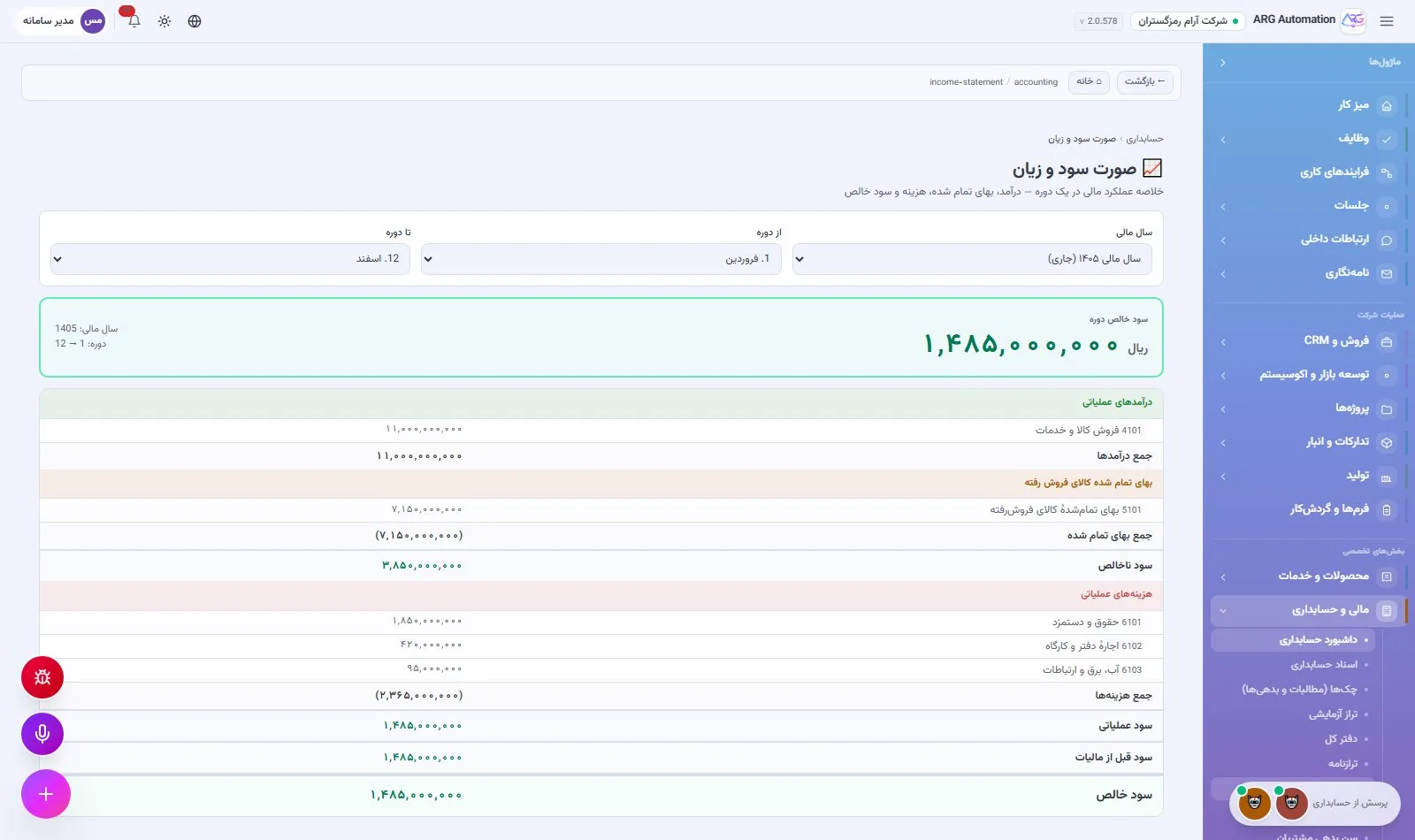 صورت سود و زیان