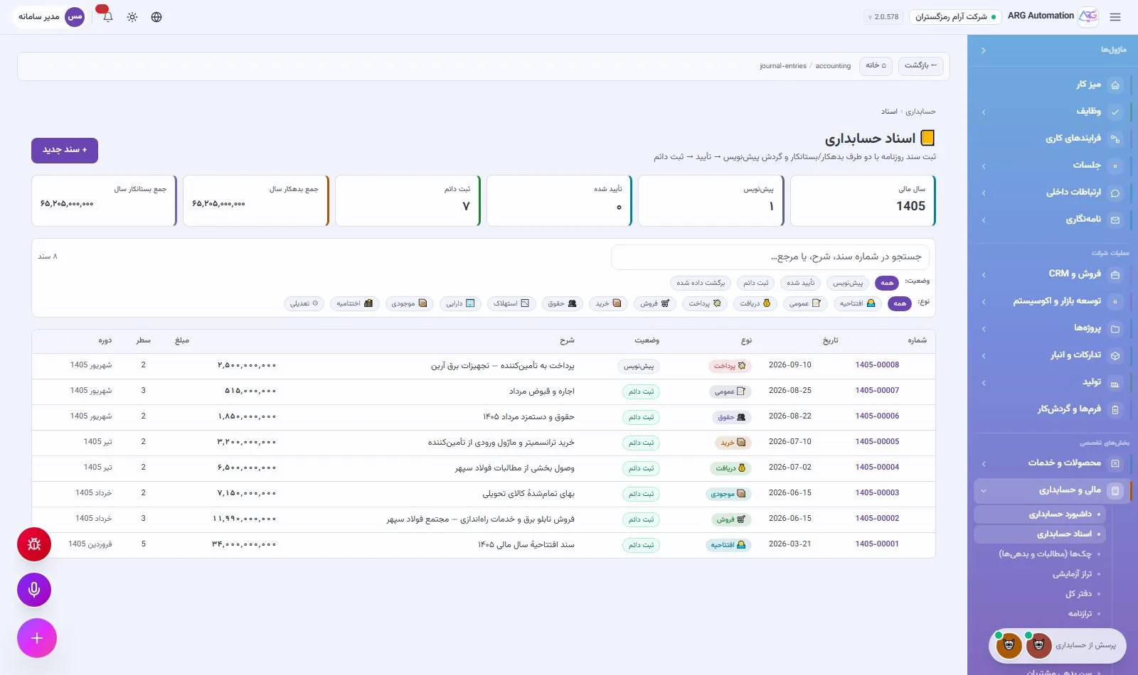اسناد حسابداری