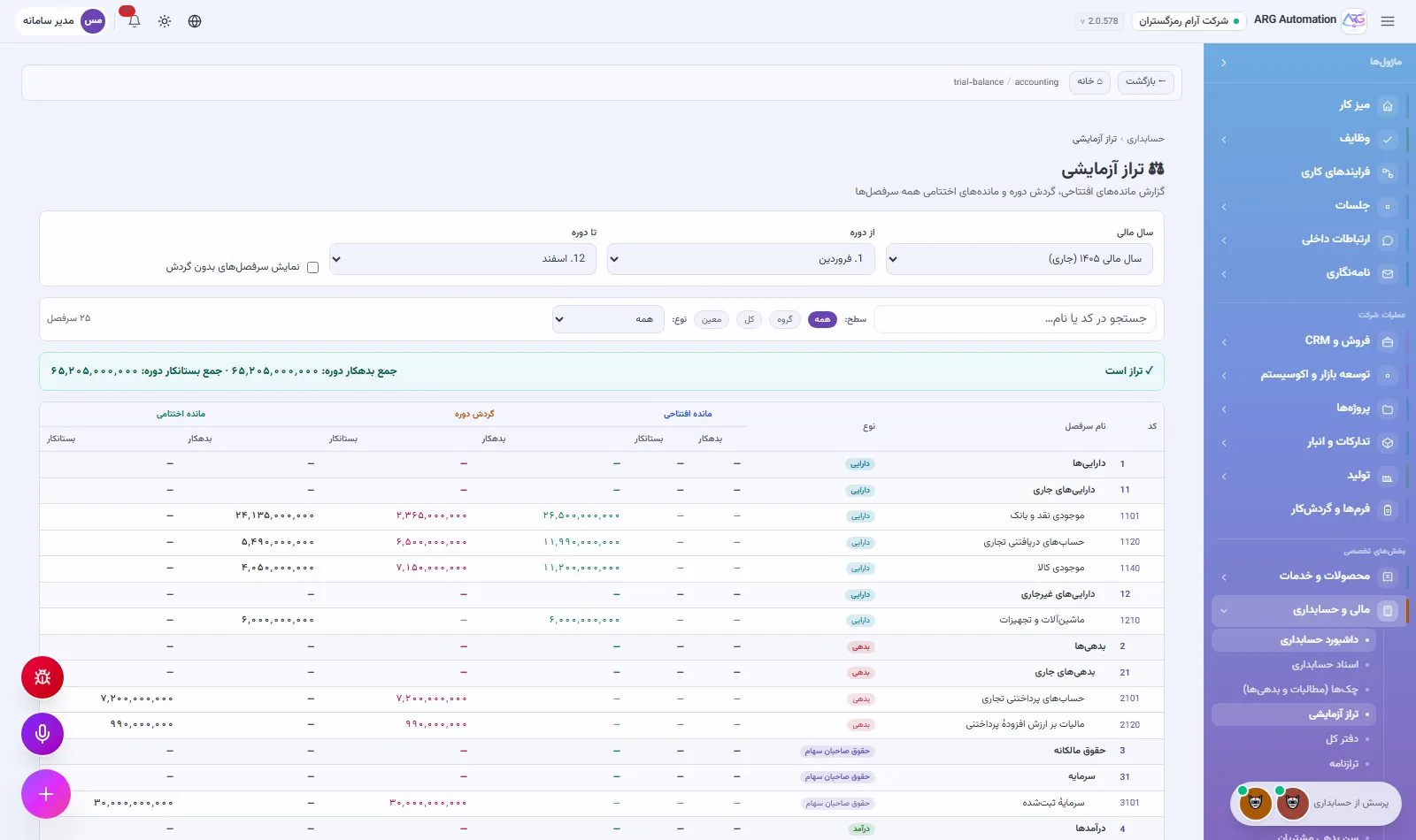 تراز آزمایشی