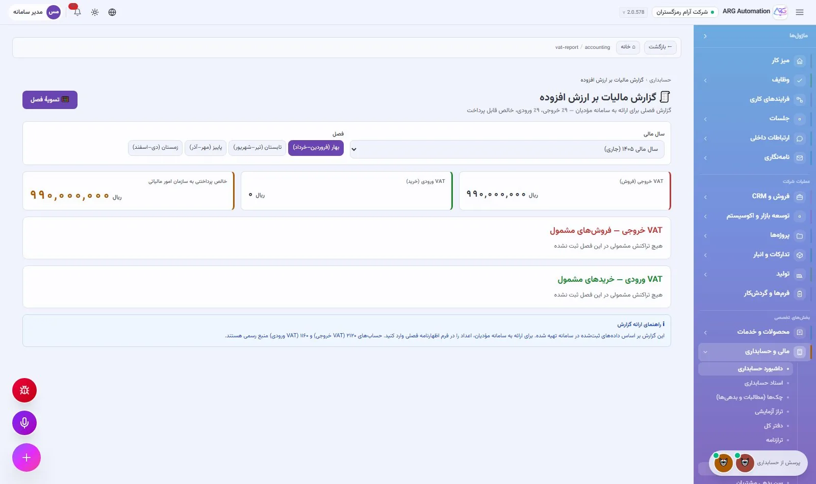 گزارش ارزش افزوده