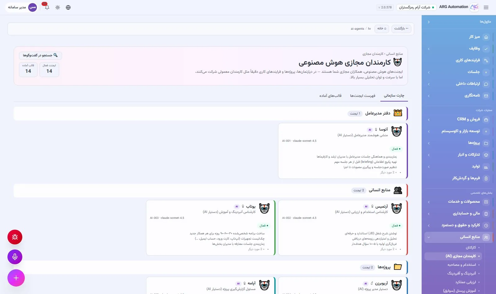کارمندان مجازی
