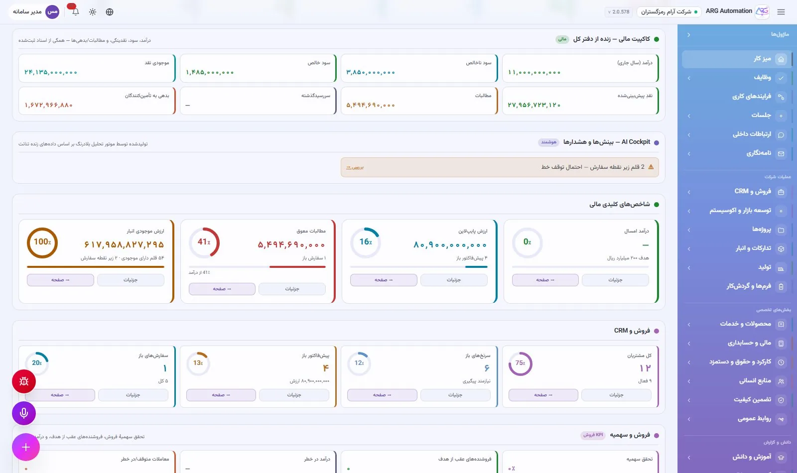 کاکپیت مدیریتی