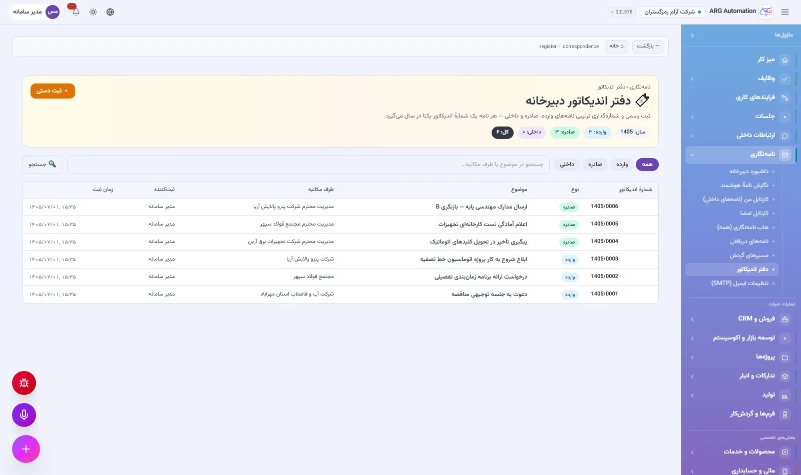 دفتر اندیکاتور