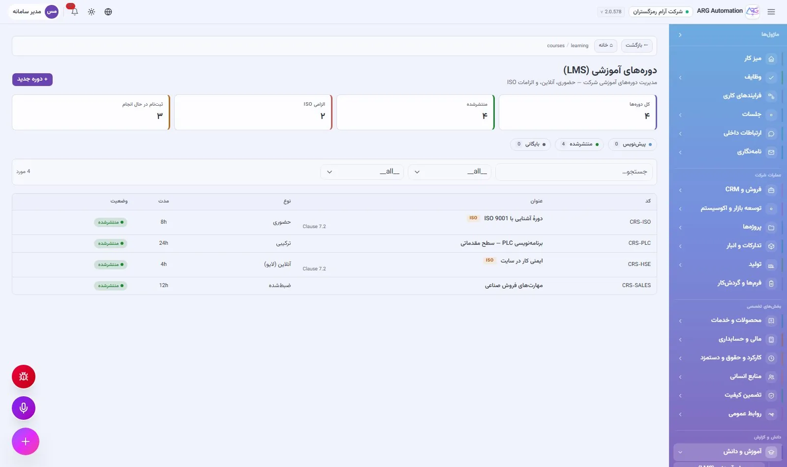 Training courses