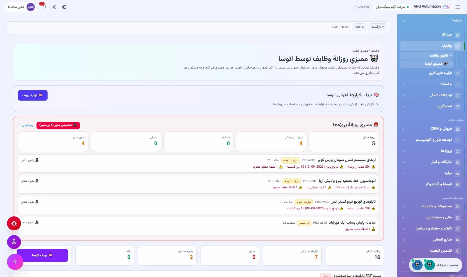 Daily task audit
