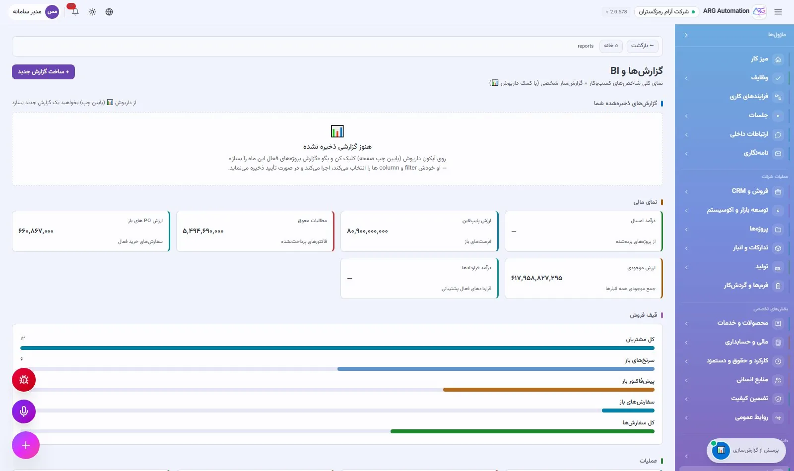 Reports and BI