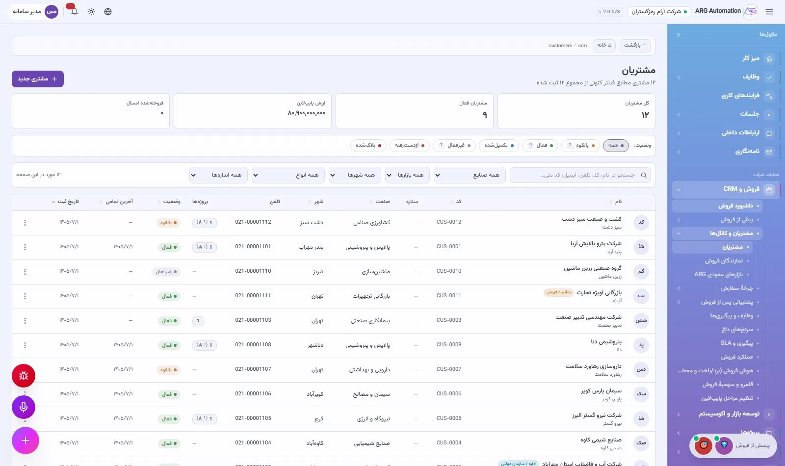 الگوی فهرست