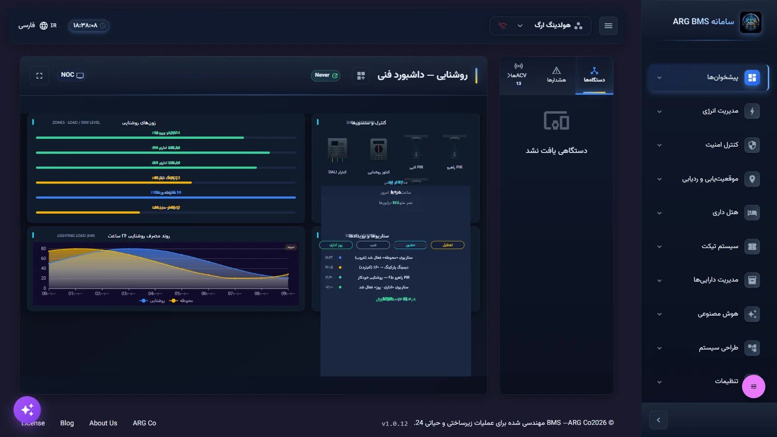 پنجرهٔ تایید دستور روی داشبورد