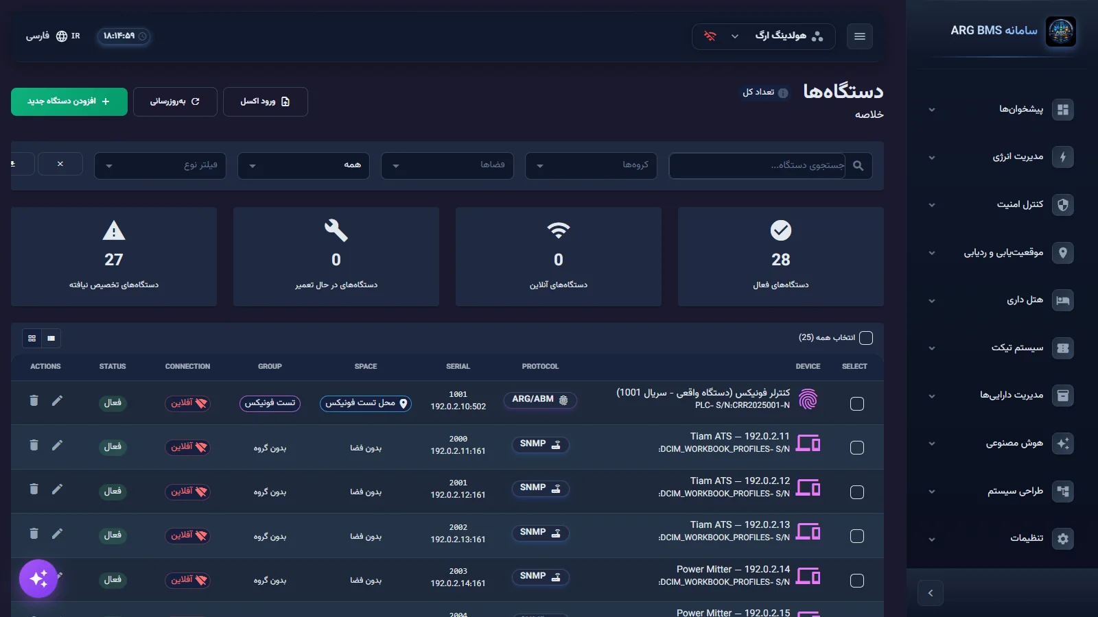 فهرست دستگاهها با کارتها و جدول