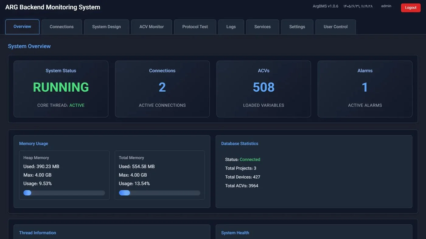 زبانهٔ Overview کنسول سرور