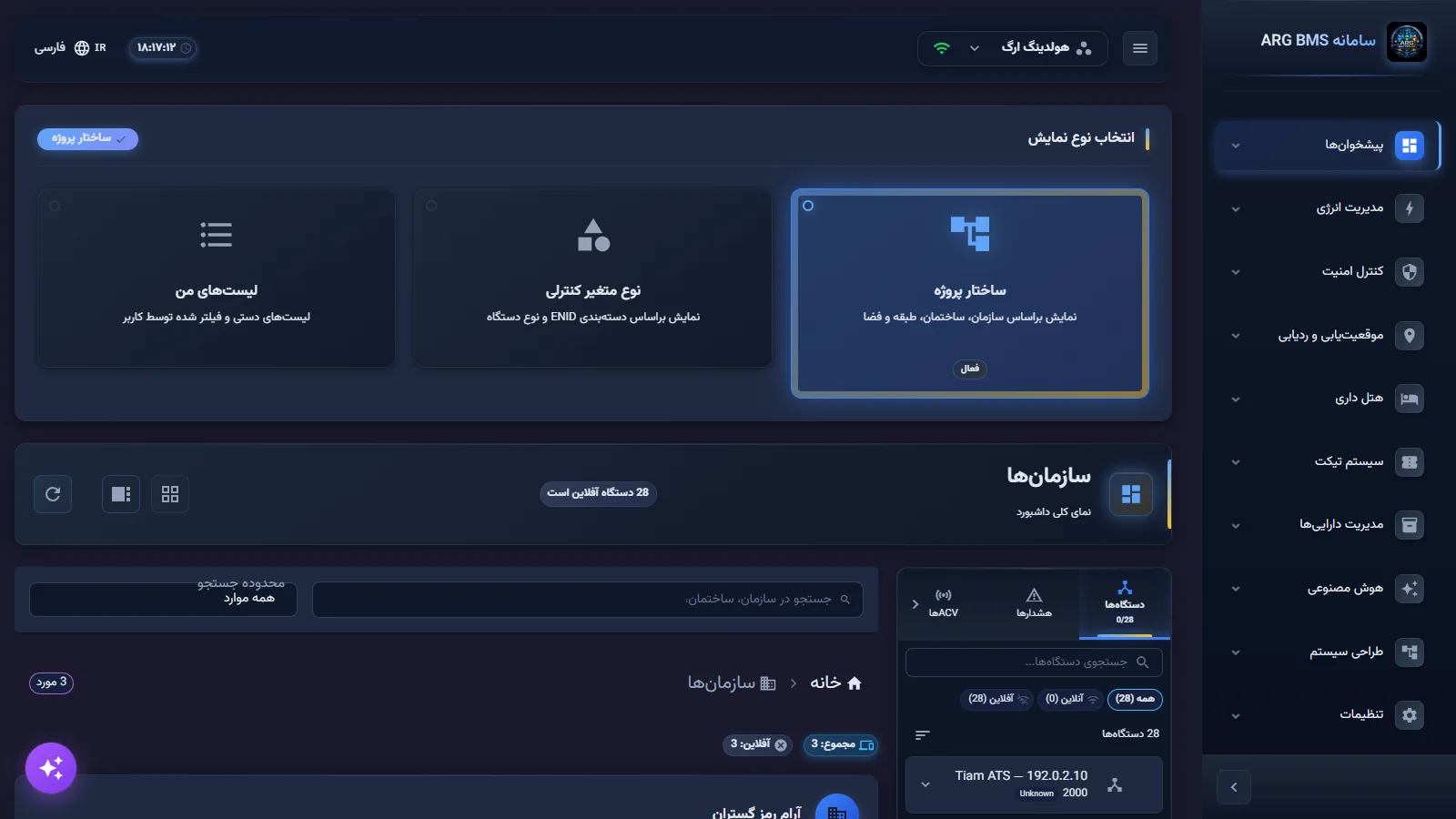 داشبورد لیستی، نمای ساختار پروژه