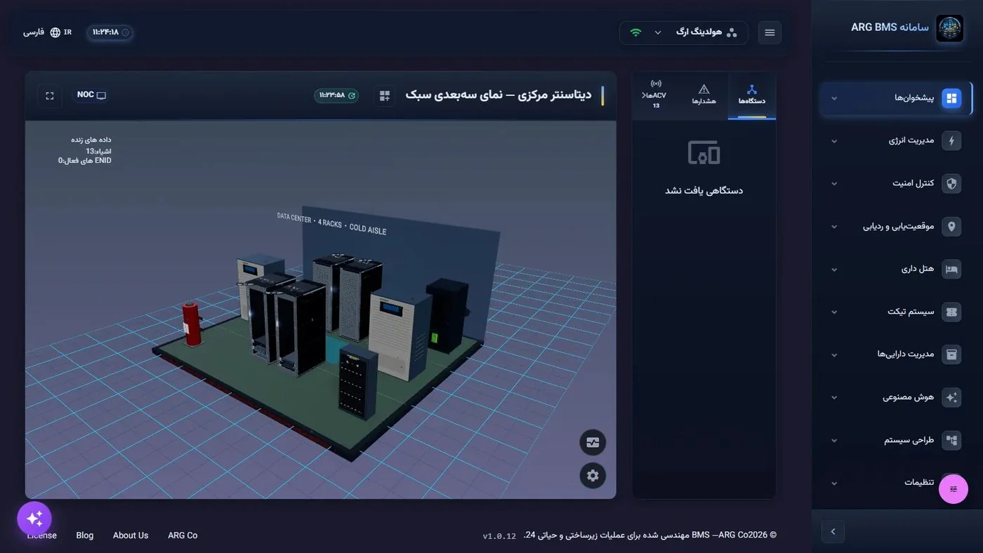 صحنهٔ سهبعدی دیتاسنتر