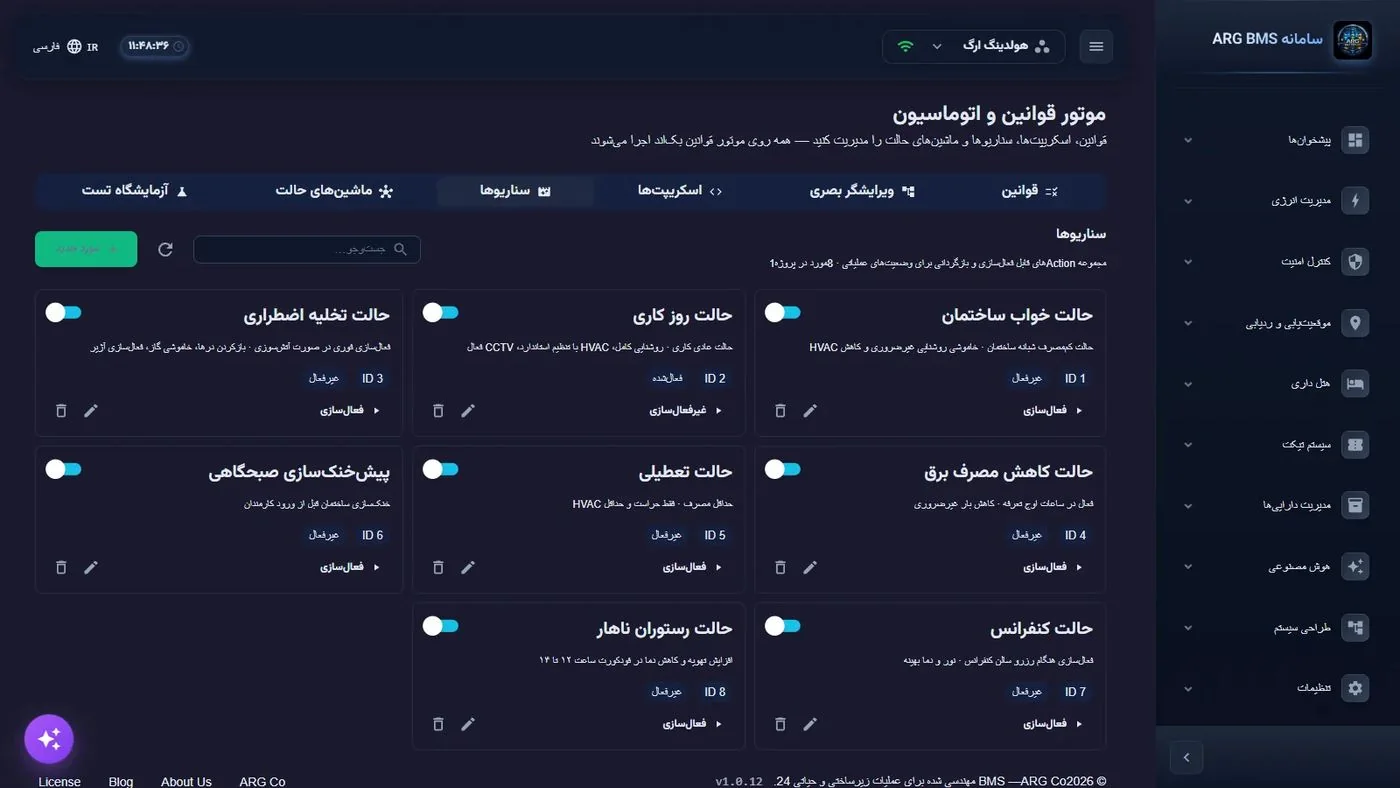 زبانهٔ سناریوها با هشت کارت