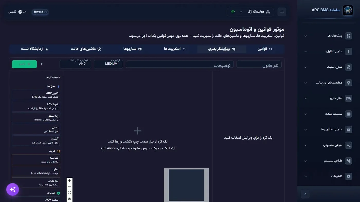 ویرایشگر بصری با کتابخانهٔ گرهها و بوم خالی
