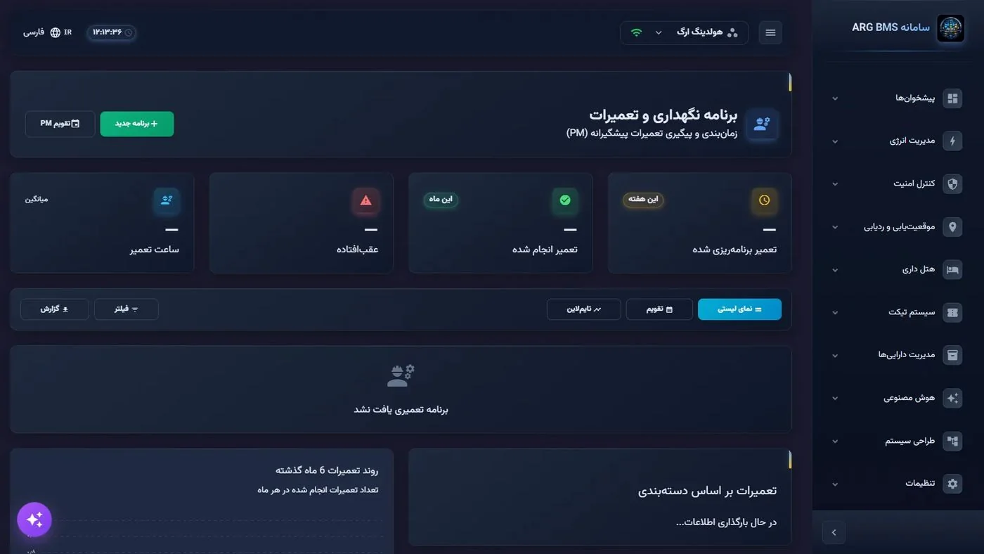 برنامه نگهداری و تعمیرات