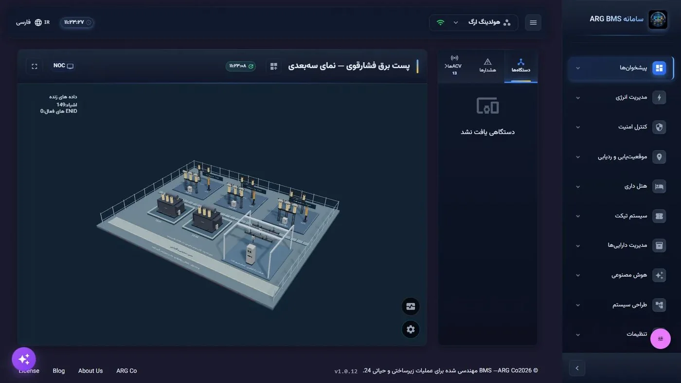 High-voltage substation
