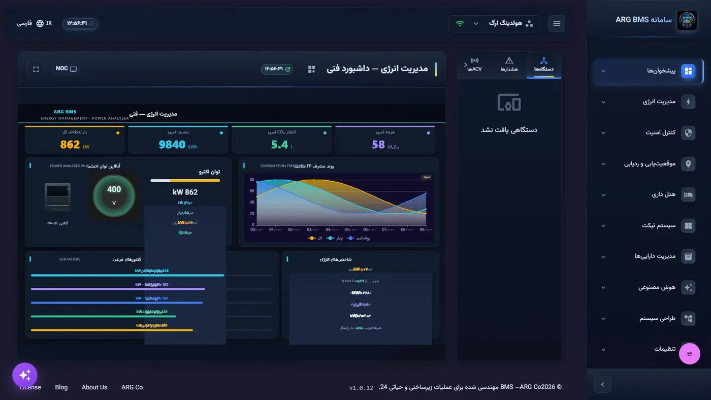 مدیریت انرژی — داشبورد فنی