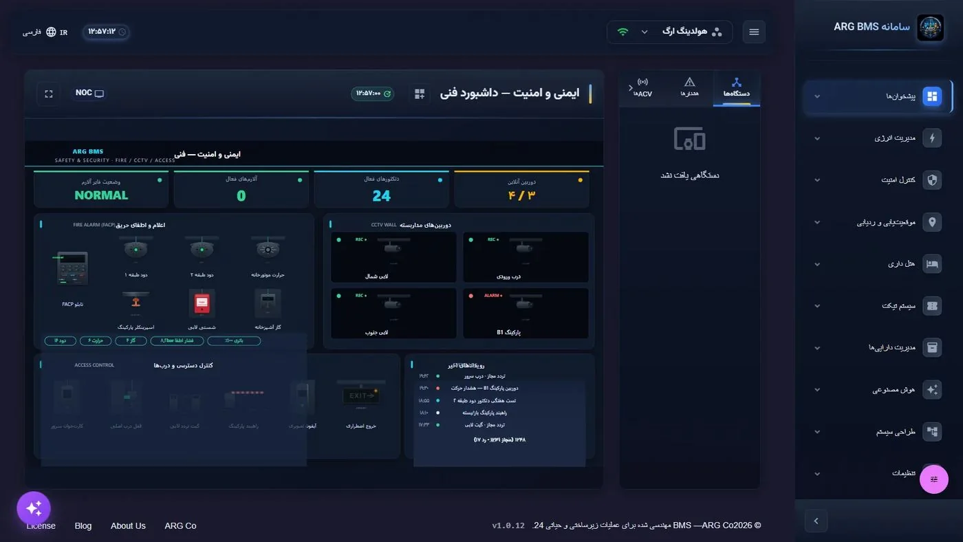 ایمنی و امنیت — داشبورد فنی