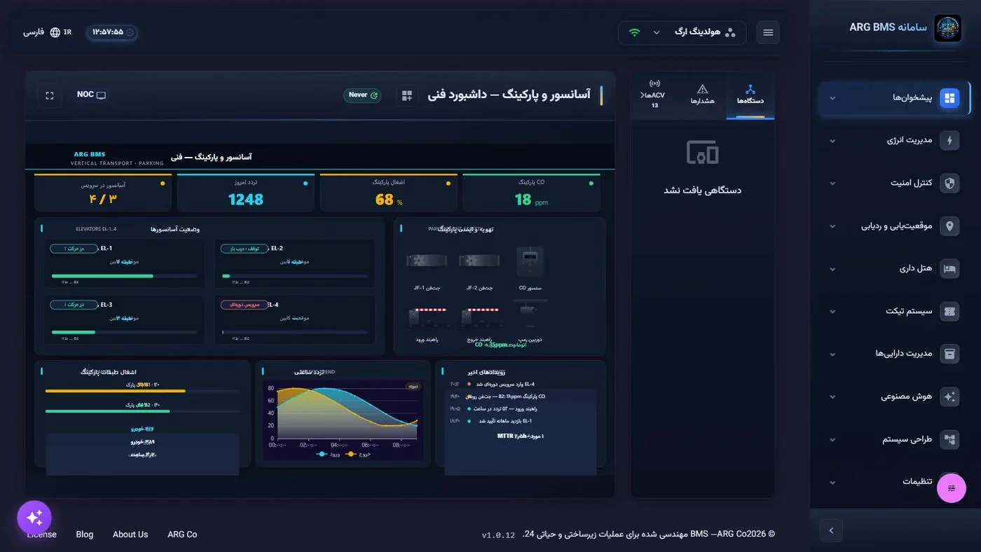 آسانسور و پارکینگ — داشبورد فنی