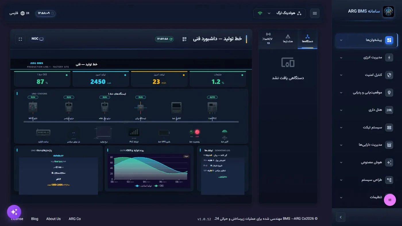 خط تولید — داشبورد فنی