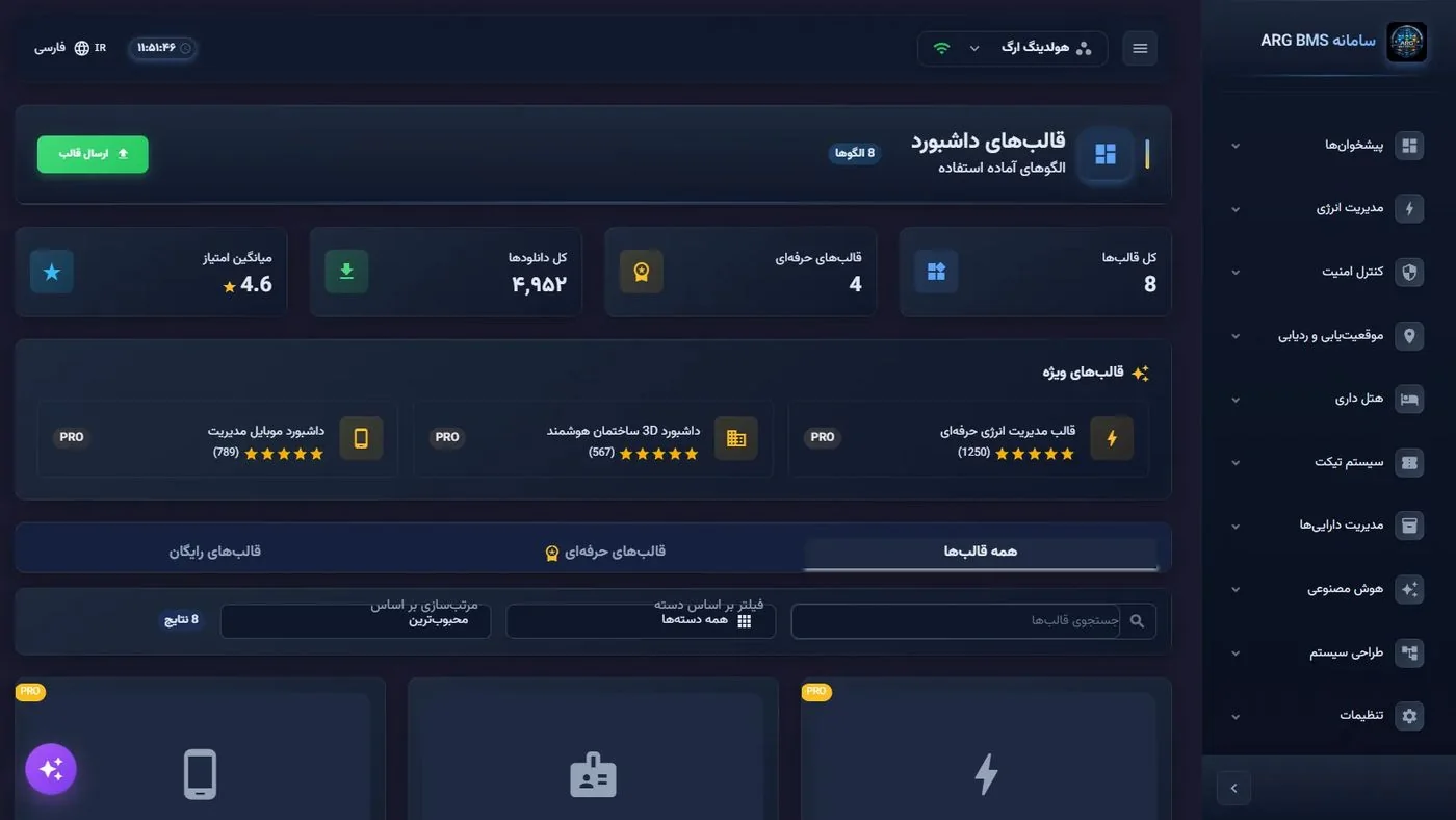 Dashboard templates