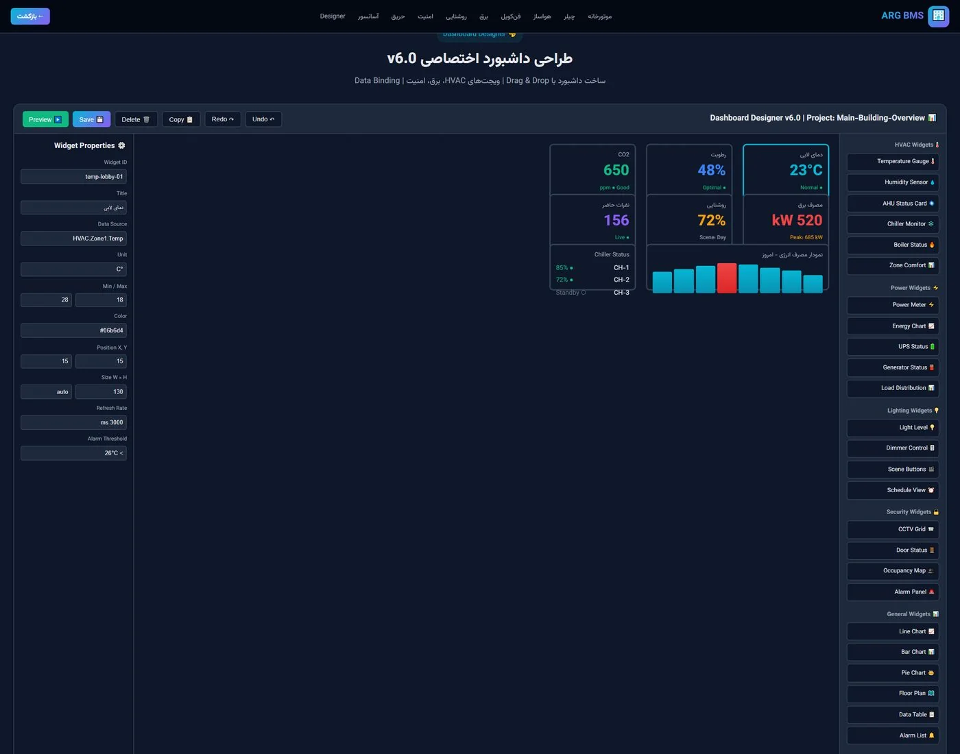 صنایع و کاربردها — ۴۴ صنعت در ۱۰ حوزه