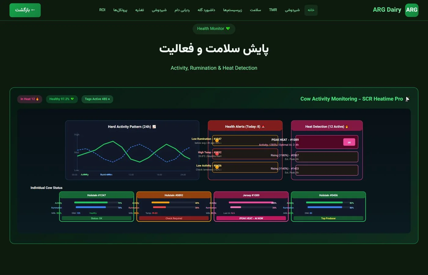 صنایع و کاربردها — ۴۴ صنعت در ۱۰ حوزه