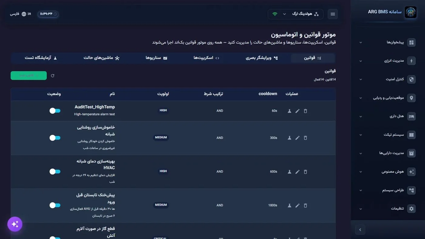 حدود