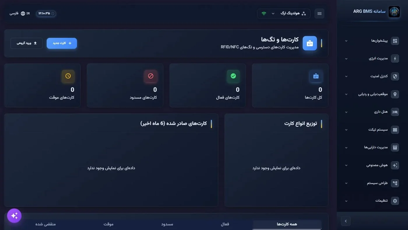 Access control — cards
