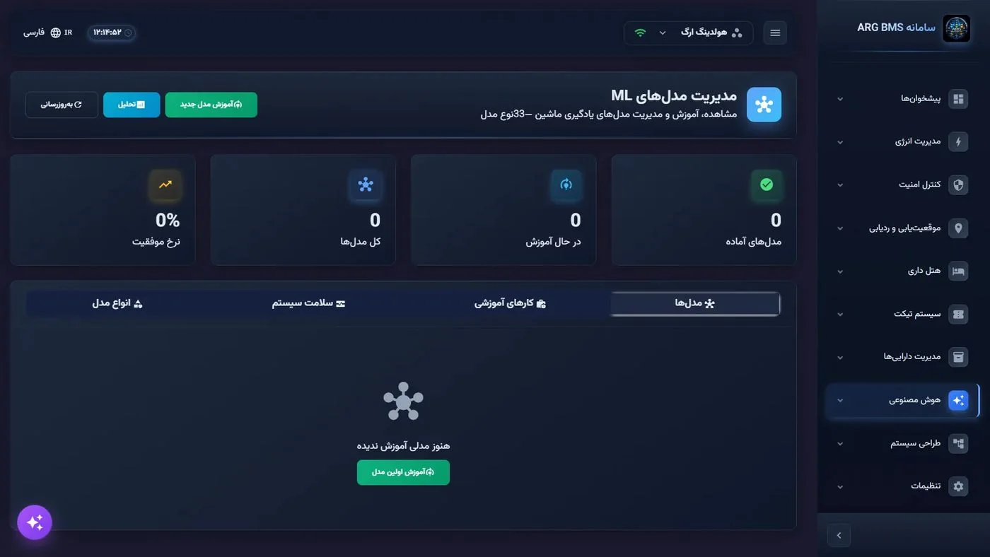 ML models