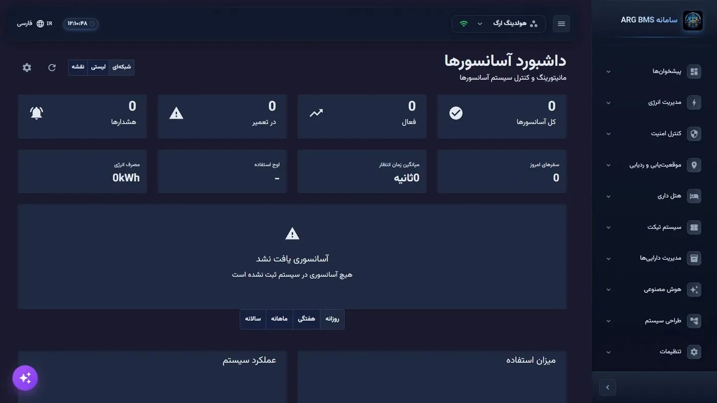 Elevators dashboard