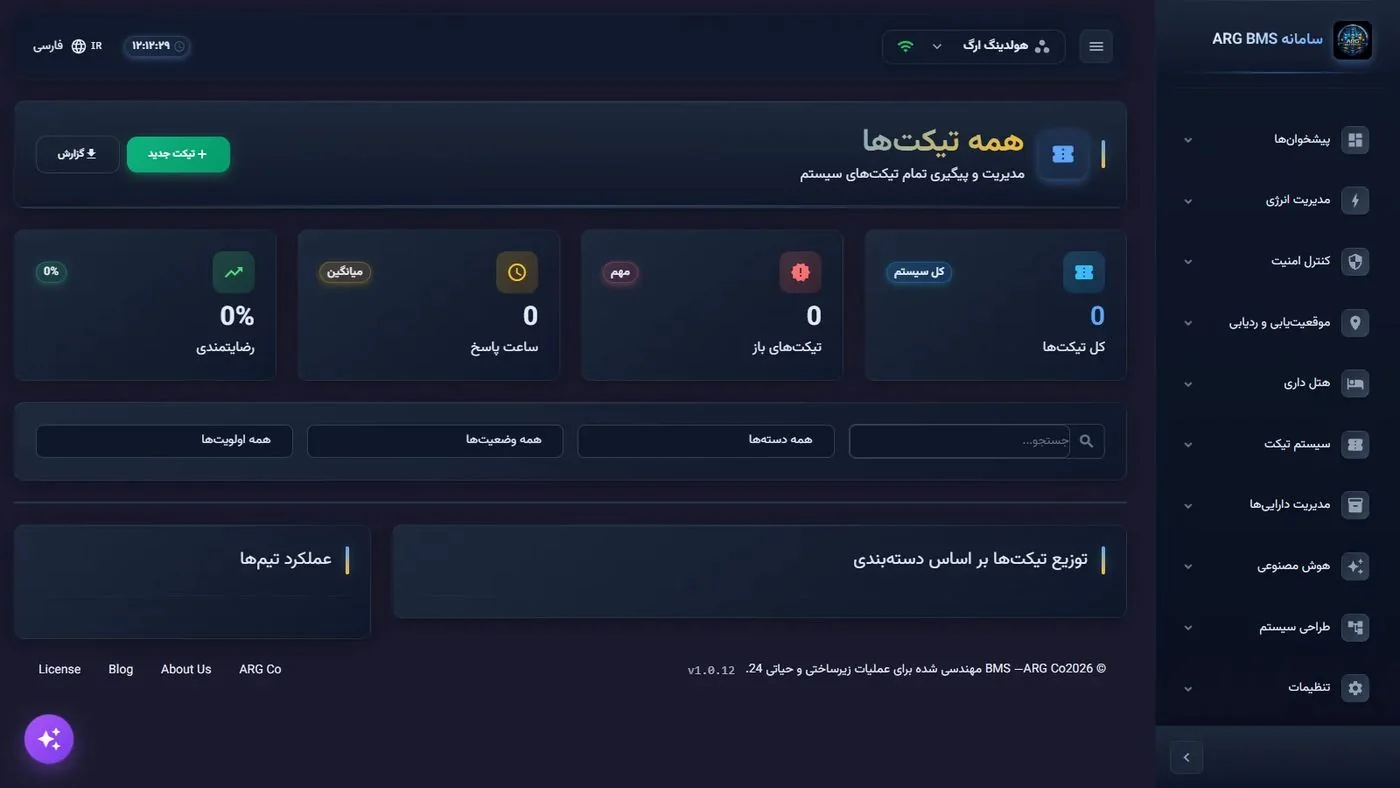 Ticketing system