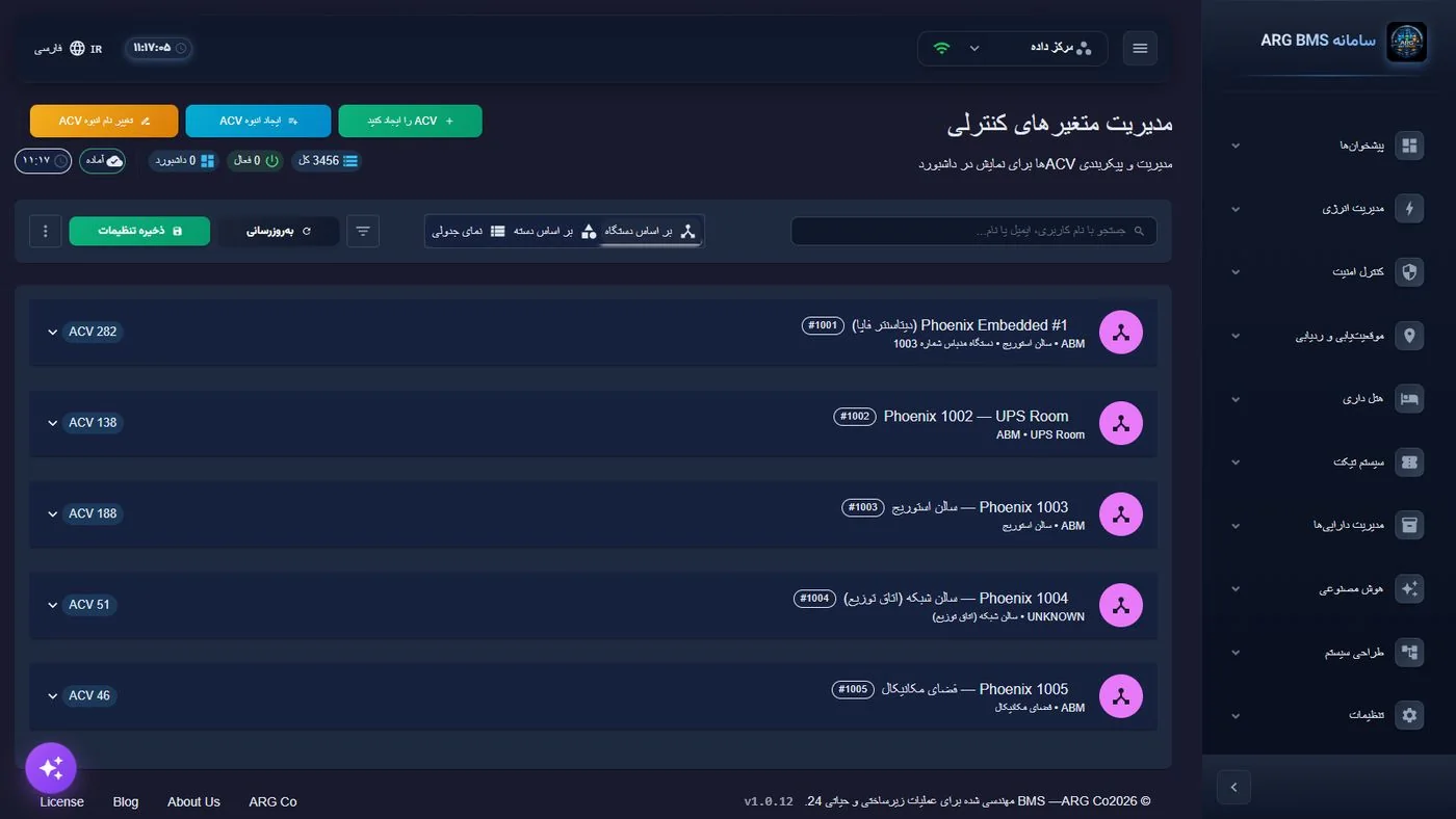 Reference & roadmap