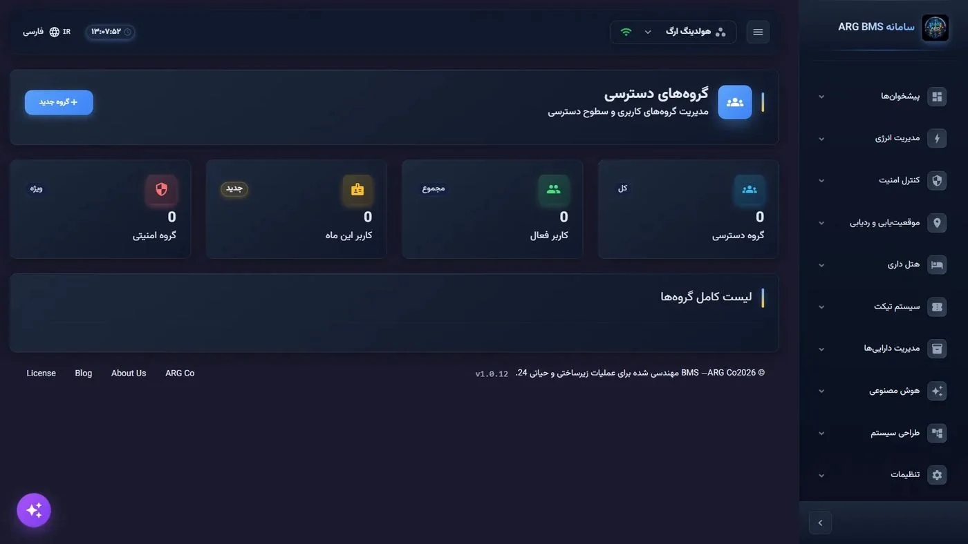 Access control — groups