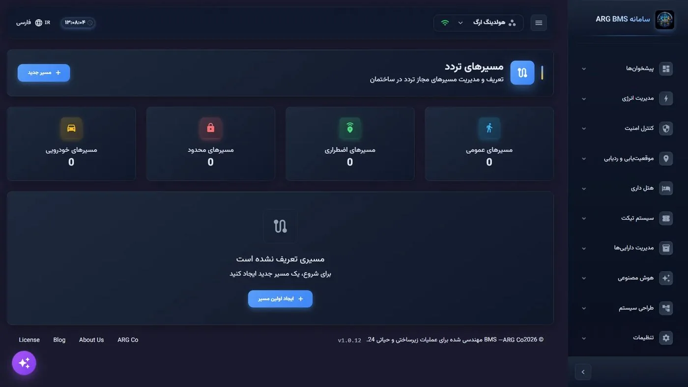 Access control — routes